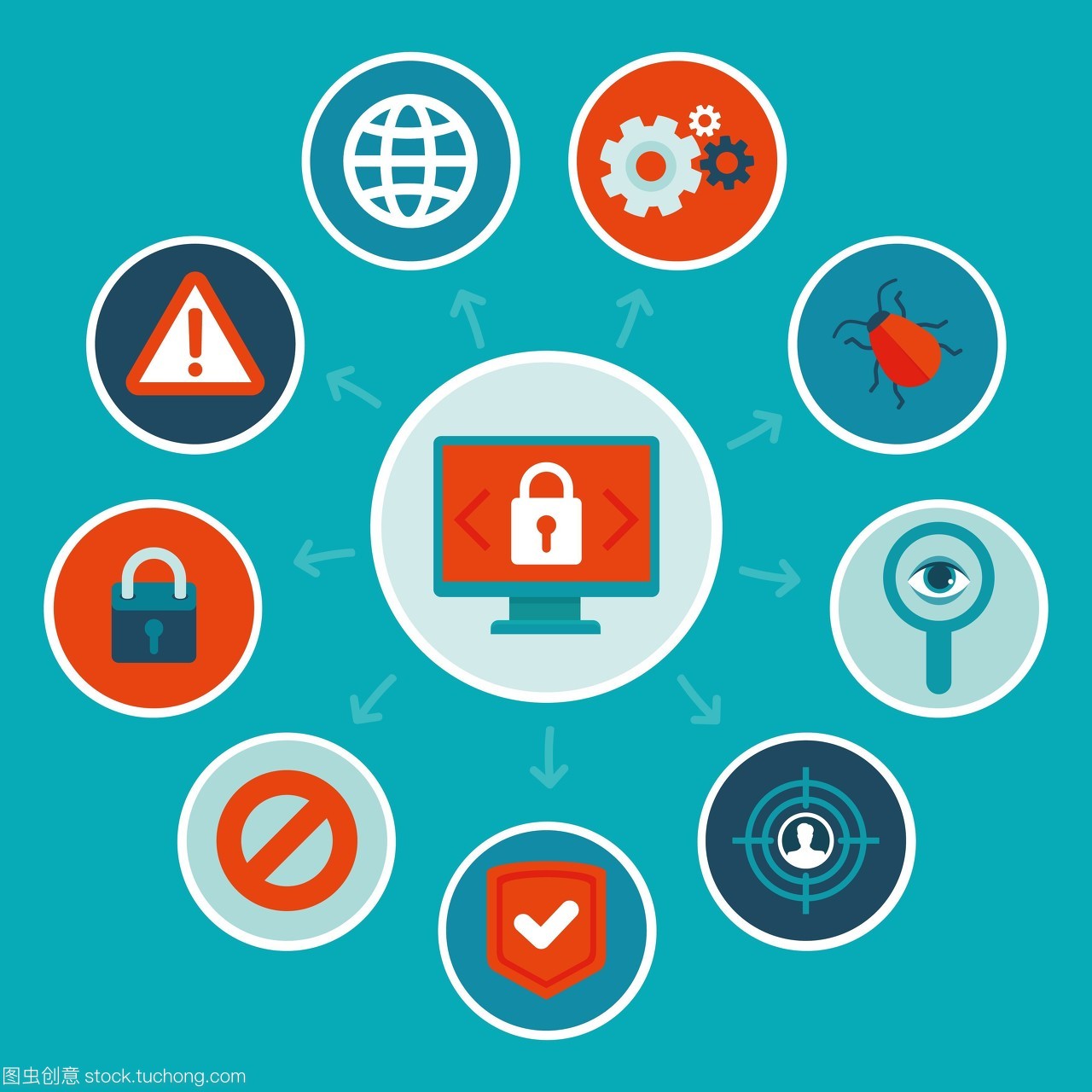 向量在平面風(fēng)格&mdash;&mdash;網(wǎng)絡(luò)安全概念信息圖表設(shè)計(jì)元素和圖標(biāo)