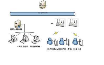 【圖書管理系統(tǒng)-圖書管理系統(tǒng)】價格,廠家,條碼設備-搜了網