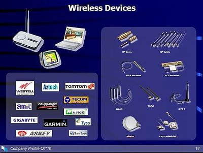光電網(wǎng)絡(luò)主題PPT模板